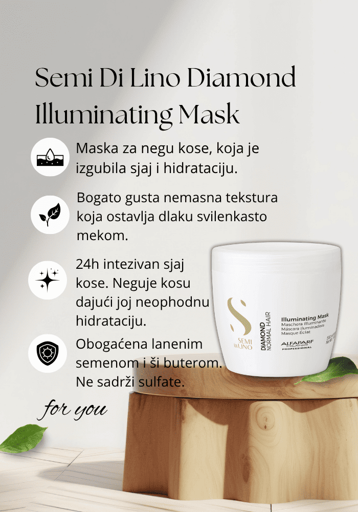 Proizvod 2